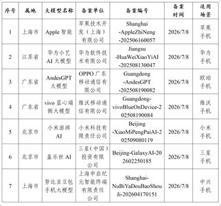 终于告别“阉割版”iPhone，国行版苹果AI要来了