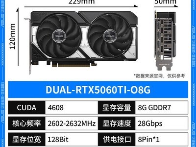 ����΢��RTX5060/tiħ���Կ�3199Ԫ