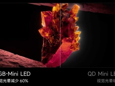 2026���ʺõĵ����Ƽ�������RGB-Mini LEDƾӲ��ʵ������ȫ��λ