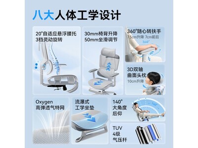 �����������幤ѧ��510Ԫ