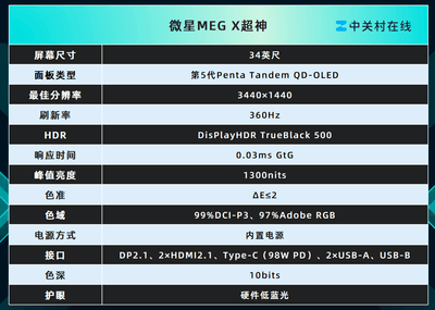 微星MEG X 超神显示器评测：第5代QD-OLED加持的全能AI旗舰