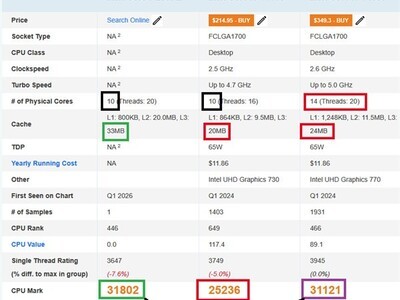 ���7 253PE�����ع⣺10����������i5��26%