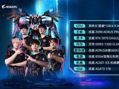 无畏契约多伦多大师赛落幕,技嘉AORUS祝贺WOL世界赛首秀荣获季军!