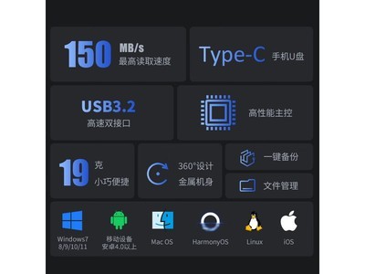 X307C˫ӿU128GBٴֱ2Ԫ