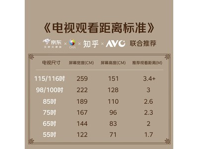 ��ά85A7H 85Ӣ��4K����ֱ��3330Ԫ