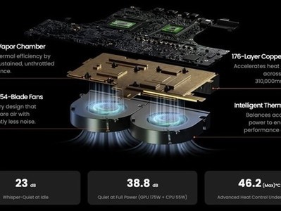Olares One����PC�����ڳ���Ultra 9��RTX 5090