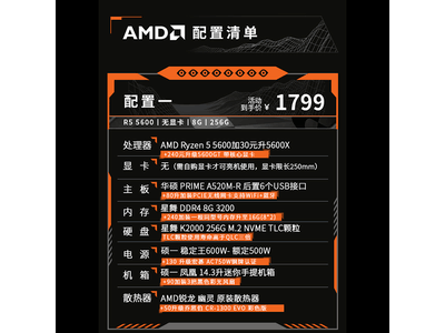 AMD��������ITX���������ֽ�1899Ԫ