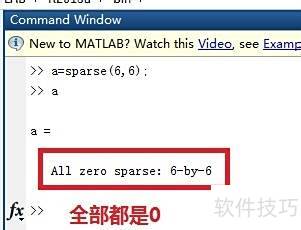 MATLABϡ����󴴽�����ӻ�