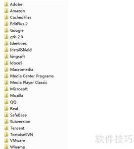 Win7�û��ļ���������ϵͳ��