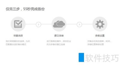 Win8ϵͳ����ȫ����