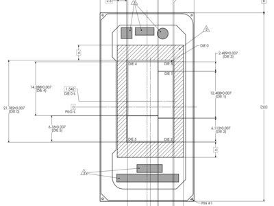 ӢضPanther LakeоƬʵع