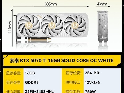��̩RTX 5070 Ti�Կ�ֱ��1234.95