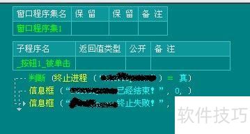 �����Խ���ָ�����̷���