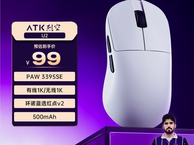 ̩ATKҿU2羺ʱػ75.65Ԫ
