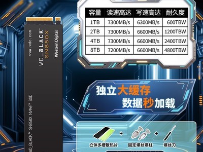 SN8100 PCIe5.0̬Ӳʱؼ679Ԫ