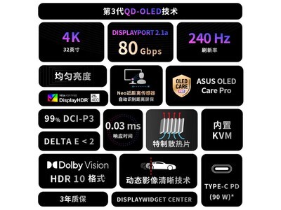 ˶ROGX 32Ӣ4K羺ʾ