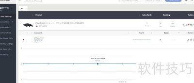 Dynamic Super URL���