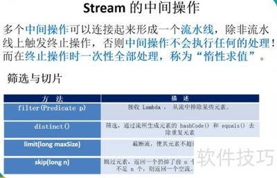 JDK1.8����������