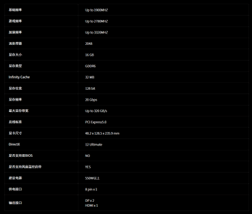 瀚铠VASTARMOR RX 9060 XT 16GB合金白显卡评测：16G大显存主流游戏卡最优选