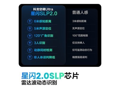 �����ƶ�èUltra�յ������ػݵ���4582Ԫ