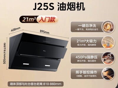 J25S/PROֱ̻439Ԫ