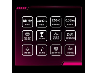 ��̩��RS6ӣ��ս������85�۽�594Ԫ