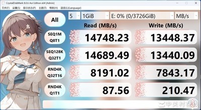 部署AI固态硬盘推荐Top5：PCIe5.0旗舰释放本地AI潜能