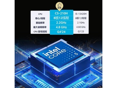 �곞��Ծ�ʼǱ�ֱ��205Ԫ��2�����ŷ���