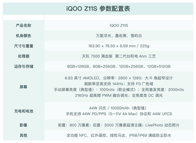 iQOO Z11S深度体验：万级超薄蓝海电池，可以打电话的充电宝