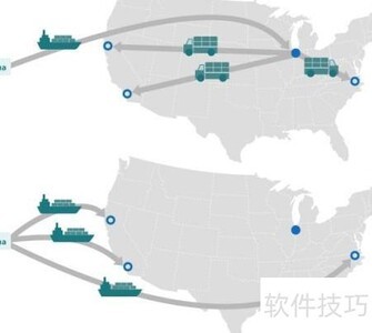 物流公司运输流程解析