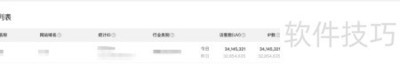 51LA����Ӧ����ͳ�ƴ���ָ��