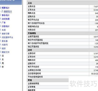 ���õ���վ��־���������Ƽ�