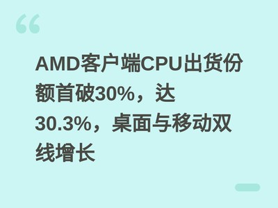 AMD�ͻ���CPU�����ݶ�����30%����30.3%���������ƶ�˫������