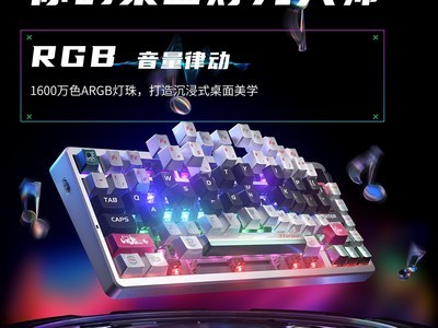 ����GT75��ģ��е����186Ԫ