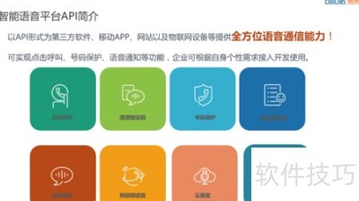 智能语音平台解析