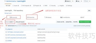GIT学习:克隆并建分支
