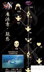 ����3.10��������һ���Ʒ