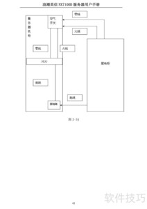 �˳�NX7100D��Ƭ�������û�ָ��