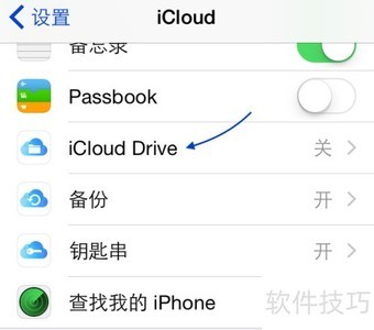 iCloud Driveʹָ