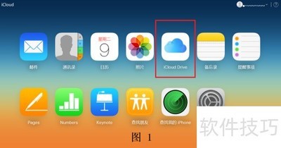 iOS 9.3 iCloud Driveʹָ