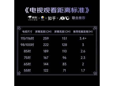 ����X2026��55Ӣ�����ֱ��467Ԫ