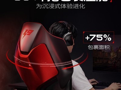 ������ѡС�����羺�Σ����ֵ���909Ԫ