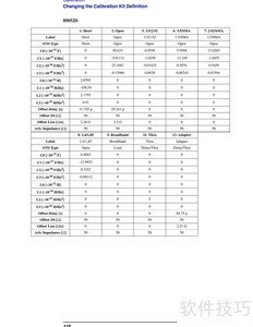 E5061A���ֲ���ָ��