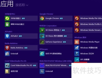 Windows 8.1ʹü