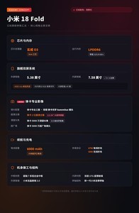 新形态「中折叠」来了，小米 18 Fold有多值得买？