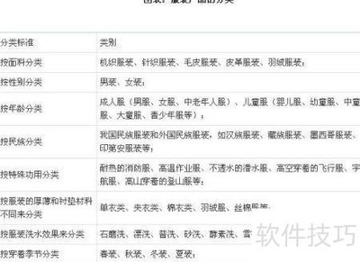 ��װ��ҵͶ�ʷ���