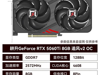 ���� RTX 5060 Ti �Կ���è�٣����� 4899 Ԫ