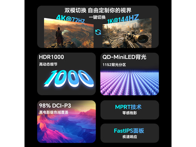 KTC M27U6 MiniLED�羺��ʾ���ػ�