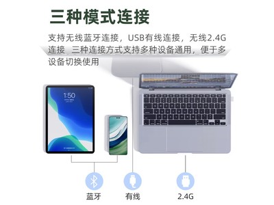 RK Gasket�Ȳ�λ�е����