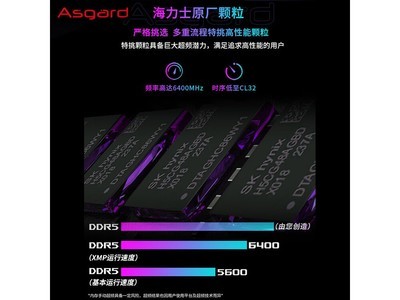 ��˹����Ů����II���ڴ�������4974Ԫ